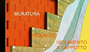 coibentazione